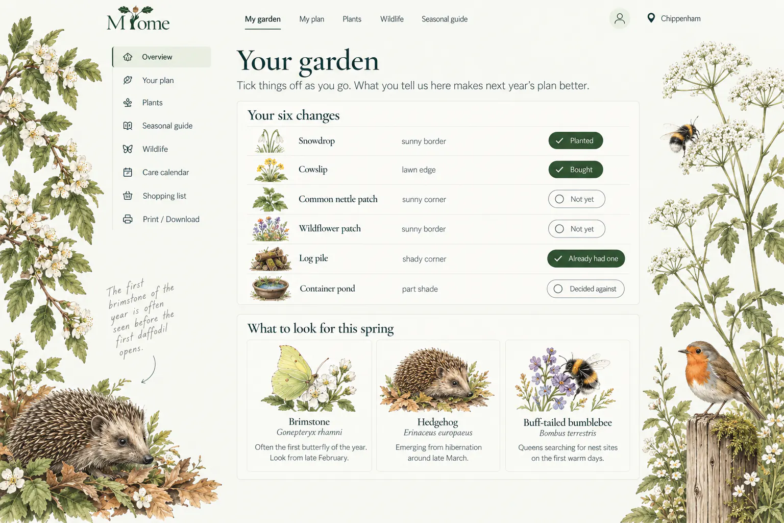 Screen: Your garden